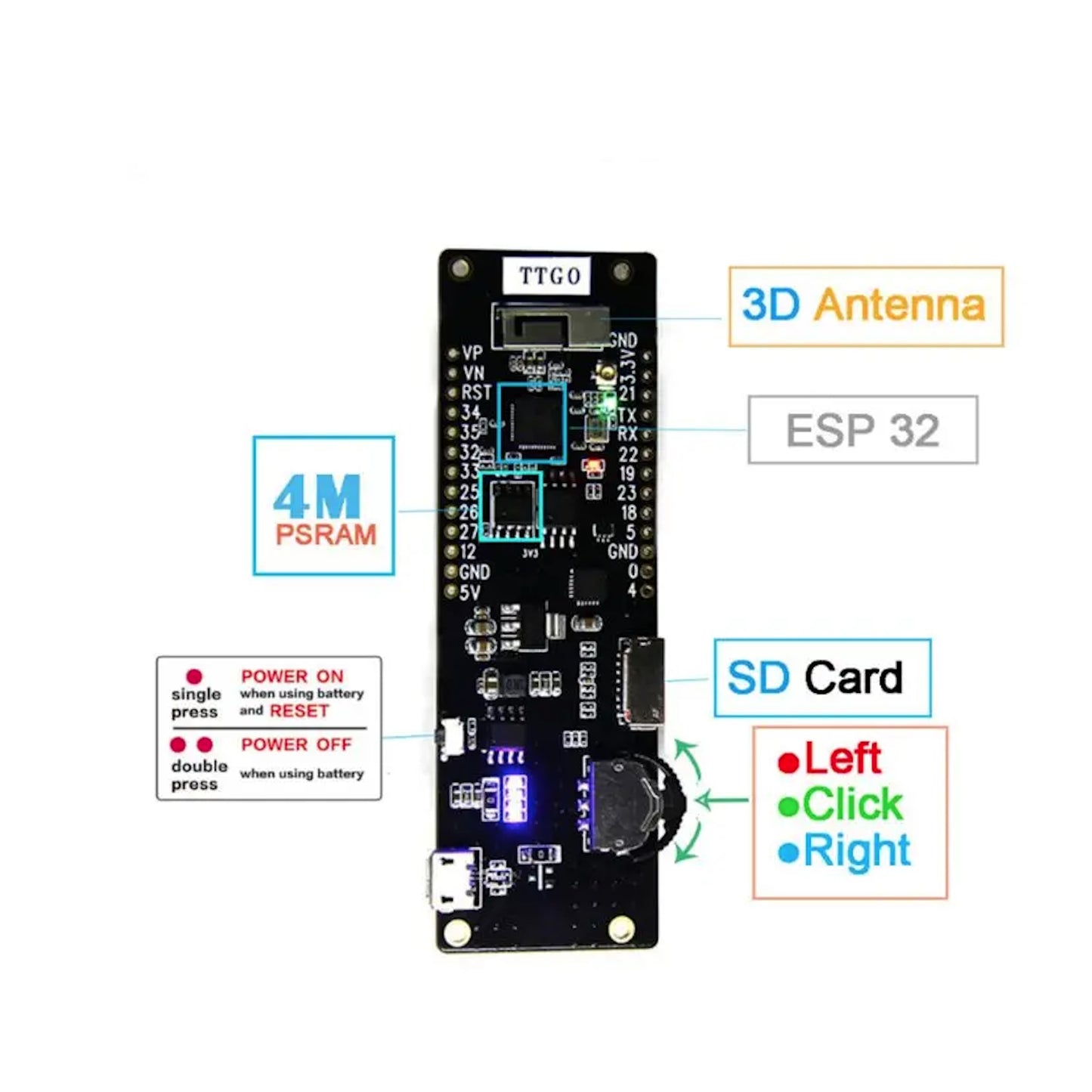 LILYGO® TTGO T-Cell ESP32 Placa de desarrollo módulo inalámbrico WiFi, Bluetooth, batería 18650, 4MB, Flash, 8MB, Psram para Arduino - MonarcaTech