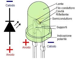 Led Rgb 5mm Canodo Común 4 Patas Alto Brillo - MonarcaTech