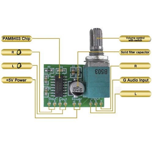 Modulo Amplificador Estereo Clase D Pam8403 3w+3w Pote - MonarcaTech