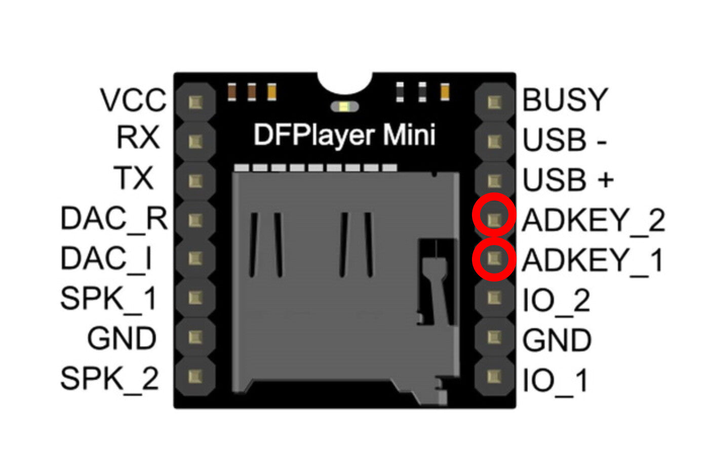 Mini reproductor MP3 DFPlayer Master Module - MonarcaTech